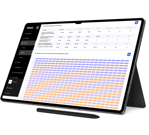 Competitor analysis image